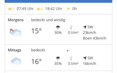 ++++ Wir werden Starten!!!!! ??? ++++